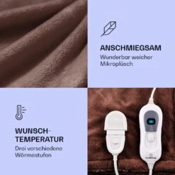 Dr. Watson XL Heizdecke 120W 3 Temperaturstufen 180x130 Cm Bedienteil -Klarstein 10024005 de 0003 logo