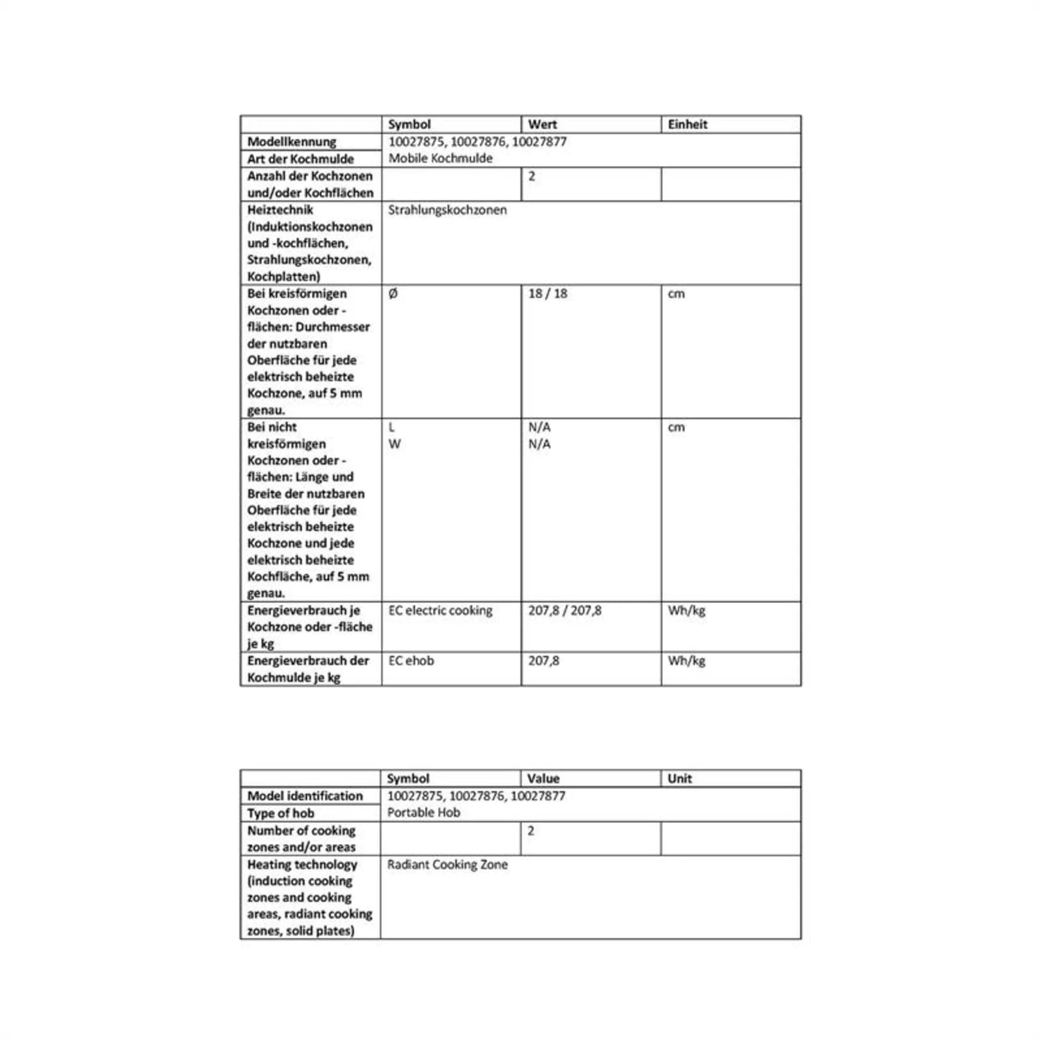 Captain Cook² Doppel-Kochplatte Infrarot 2400W Edelstahl Rot 2 Captain Cook² Doppel-Kochplatte Infrarot 2400W Edelstahl Rot – Bild 2