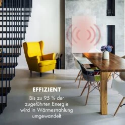 Wonderwall Smart Infrarotheizung 80x120cm App 960W Wochentimer IP24 -Klarstein 10032803 de 0004 logo