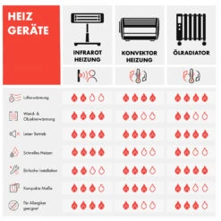 Wonderwall Air Art Smart Infrarotheizung 120x30cm 350W Wandinstallation App-Steuerung Seerosen 19 Wonderwall Air Art Smart Infrarotheizung 120x30cm 350W Wandinstallation App-Steuerung Seerosen -Klarstein 10035119 de 0010 logo