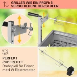 Sauenland Mini Rotisserie-Grill Drehspieß 4W 12kg Max. Edelstahl -Klarstein 10035371 de 0003 usp