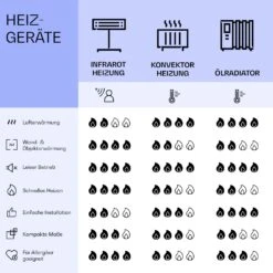 Wonderwall Air Art Smart Infrarotheizung Spiel 120x30cm 350W -Klarstein 10037842 de 0008 logo