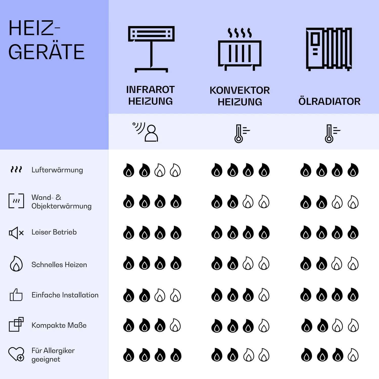 Wonderwall Air Art Smart Infrarotheizung Map New York 60x120cm 700W 8 Wonderwall Air Art Smart Infrarotheizung Map New York 60x120cm 700W – Bild 8