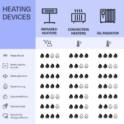 La Palma 900 Smart Infrarotstrahler Konvektor 40x160cm 900W Spiegel Standfuß -Klarstein 10039842 uk 0009 logo