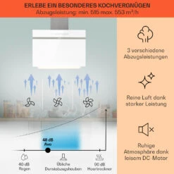 Ava 60 Dunstabzugshaube 60cm Wandhaube WiFi A++ 515m³/h Touch -Klarstein 10041169 de 0003 usp