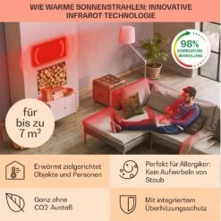 Wonderwall Santorini Smart Infrarot-Heizung 60x60cm 500W Timer IP24 -Klarstein 10041818 de 0004 usp