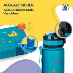 Schmatzfatz Frühstücksset Lunchbox & Trinkflasche Tritan Dicht BPA-frei -Klarstein 60002946 de 0003 logo